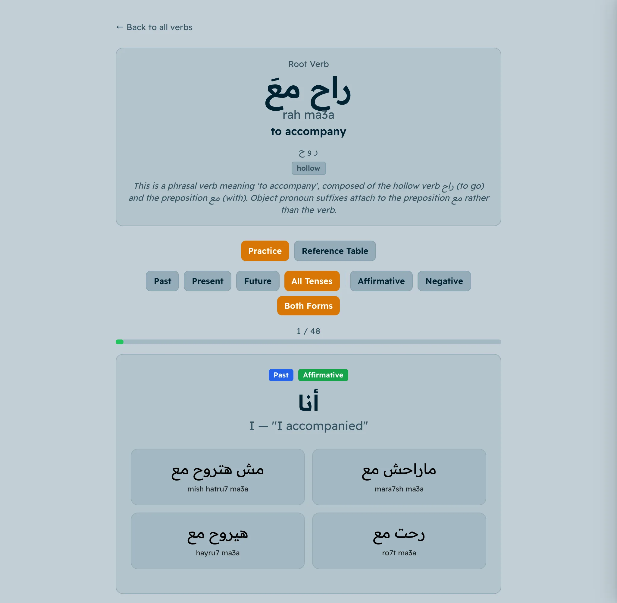 A conjugation quiz for the Egyptian verb راح مع, to accompany, asking for the past tense of I