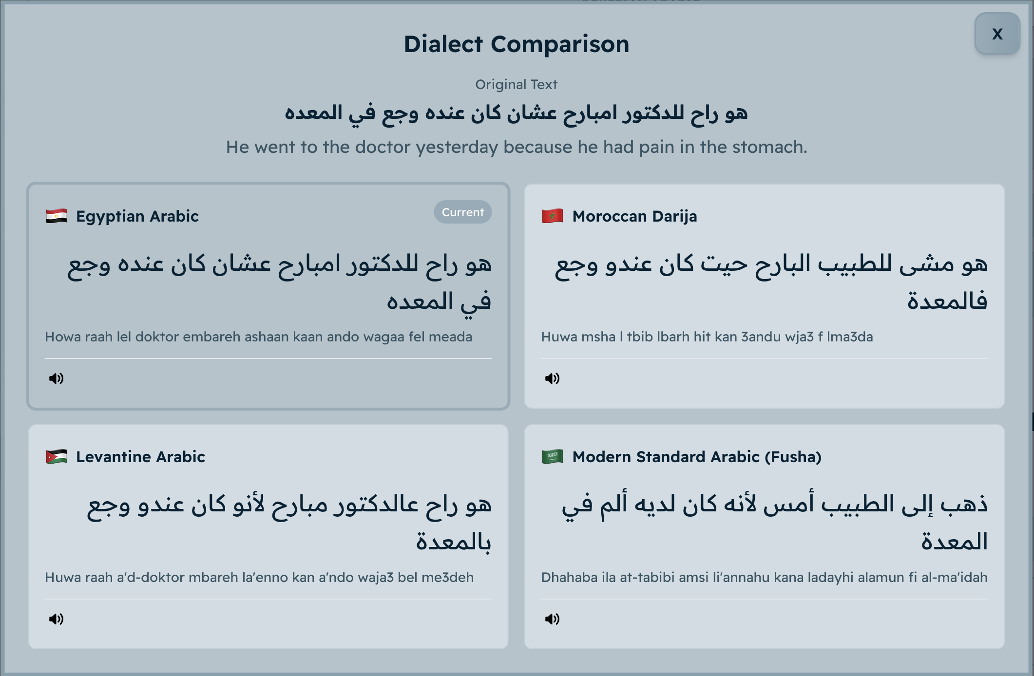 Compare dialects